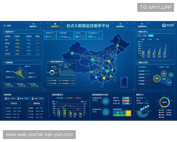 数字化运营平台通过整合线上线下流量实现了赞助收益的二次增长